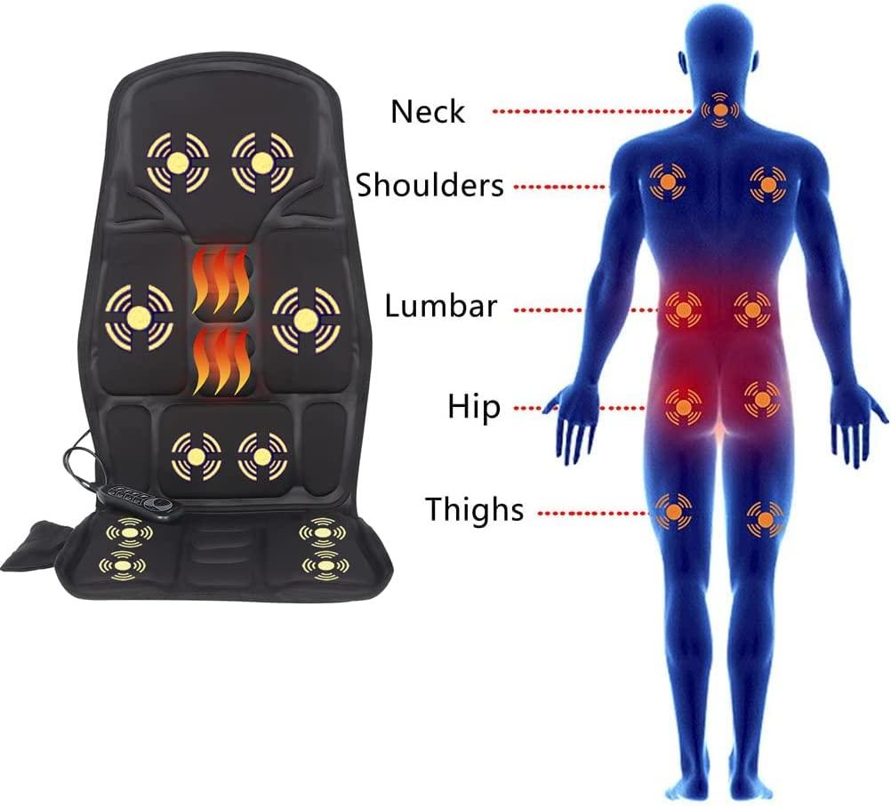 What’s Good About Vibration Back Massagers?
